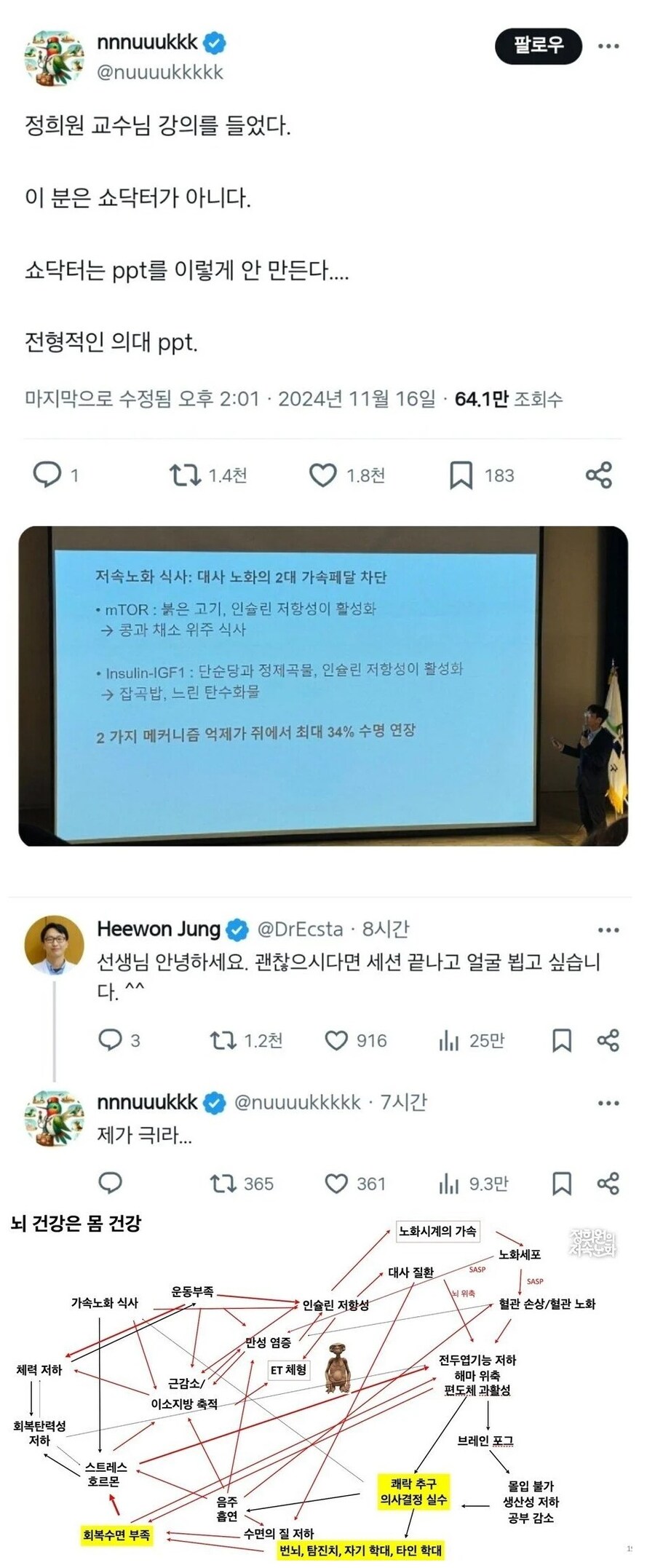 쇼닥터 아니라는 저속노화 교수 강의를 찾아봤다_1.jpg