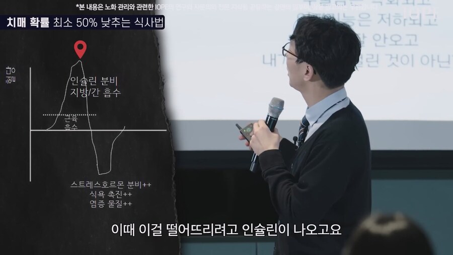 쇼닥터 아니라는 저속노화 교수 강의를 찾아봤다_34.jpg