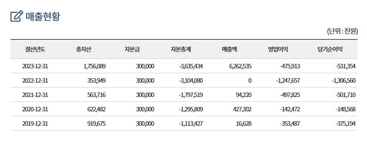 트릭컬) 애초 비교할때 트릭컬를 예시로 두지마._2.png