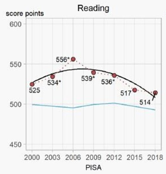 문해력에 대해 나오는 여러 말들 (문해력 수준, 한자, 글쓰기) 정리_1.png