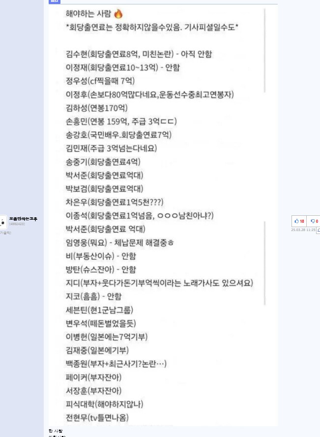 산불 기부해야하는 명단 만든거 그냥 여시 정신병자임_1.png