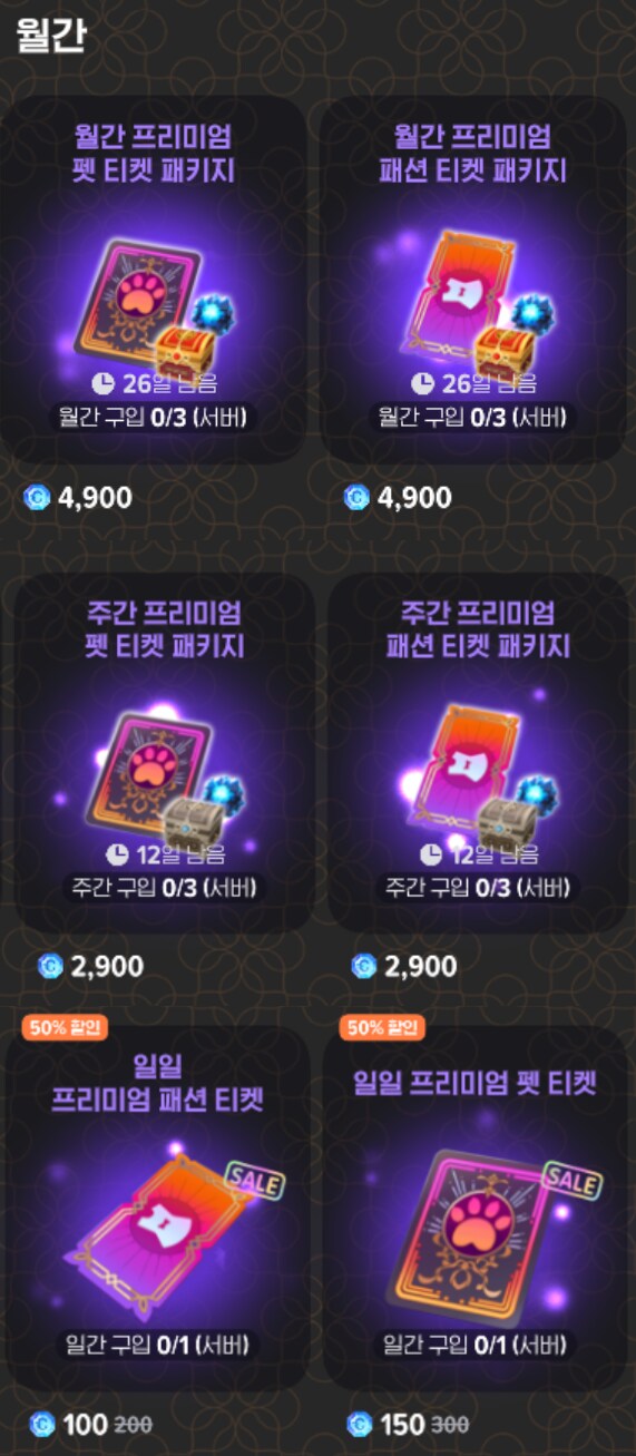 28일어치 월간/주간/일일 가챠티켓 가격 총합_1.png