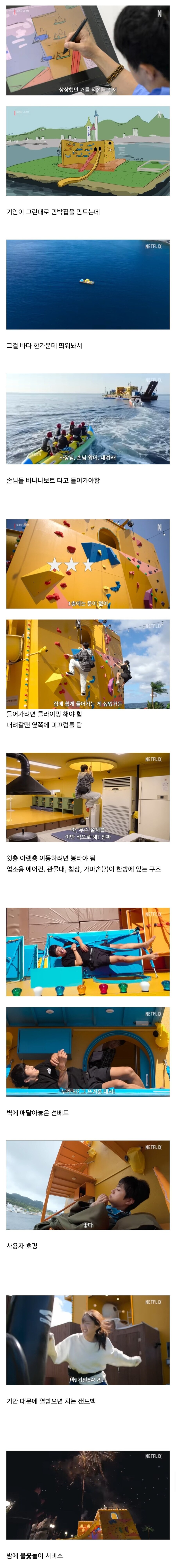 기안이 그린 민박집 구조 ㅋㅋㅋ.jpg_1.jpg