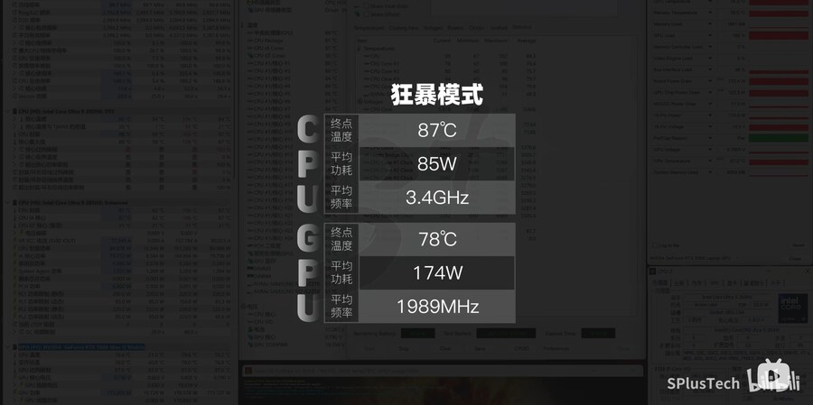 285HX 5080 노트북 성능(MSI 레이더 18 HX AI)_4.jpg
