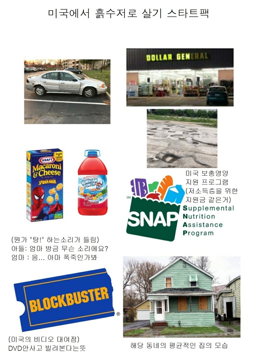 20년전 미국 흙수저 스타터팩_2.jpg