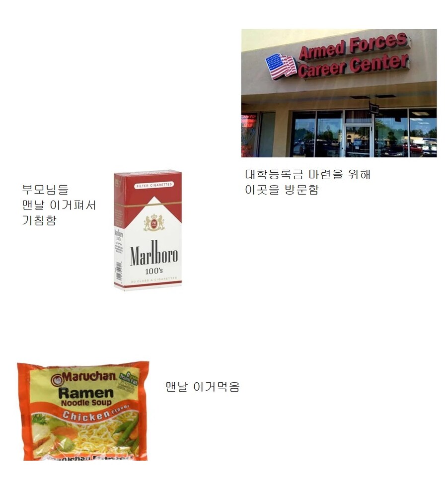 20년전 미국 흙수저 스타터팩_6.jpg