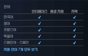 다람쥐 인생 게임 '람쥐 어웨이' 스팀 출시_9.png