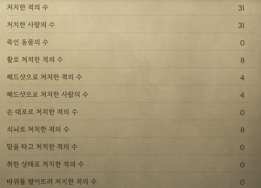 No범죄, No살생 플레이 후기(스포일러)_2.png