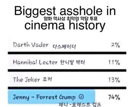 할리우드 역사상 최악의 빌런.jpg_1.webp