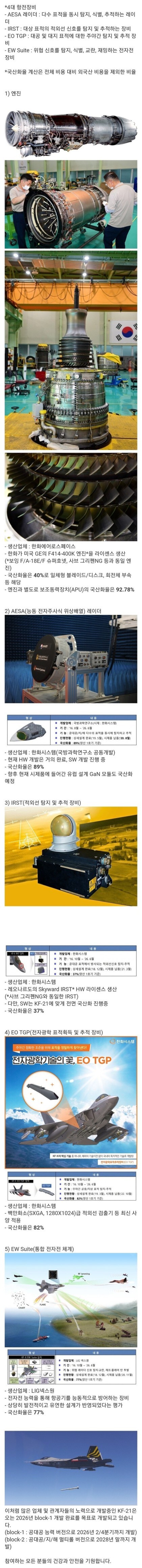 국방) KF21 국산화율 가지고 꼬투리잡는 새끼들이 병1신인 이유.jpg_1.jpg