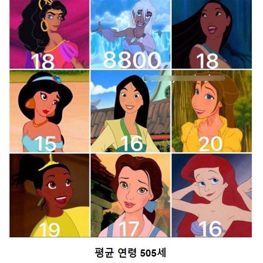 20~30대 보유 재산통계가 나보다 압도적으로 많은 이유_2.jpg