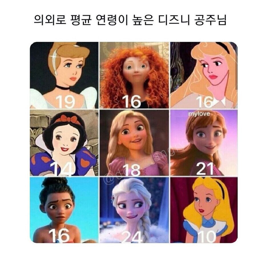 20~30대 보유 재산통계가 나보다 압도적으로 많은 이유_1.jpg