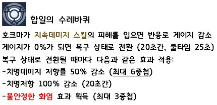 제약해제결전) 신규 보스 '호크마' 가이드 & 사용 학생_3.png