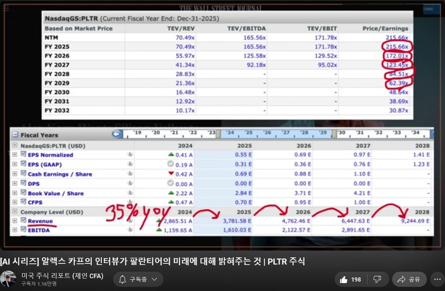 PLTR 북리뷰와 AIPCon6 등_27.png