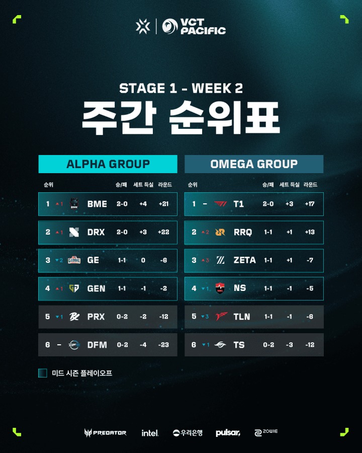퍼시픽 이미지