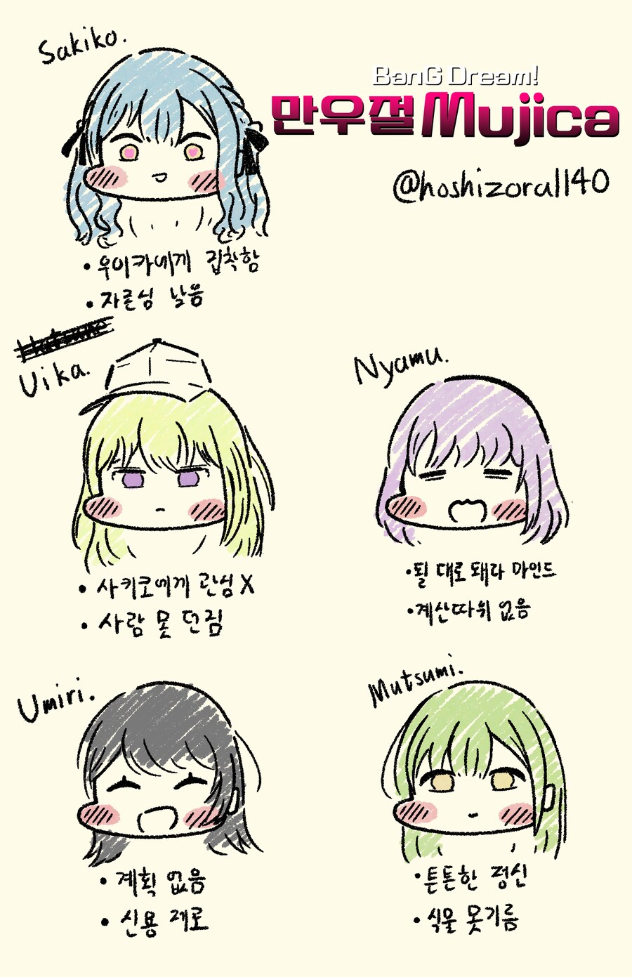 만우절) 뱅드림/봇치/걸밴크 그림_3.png