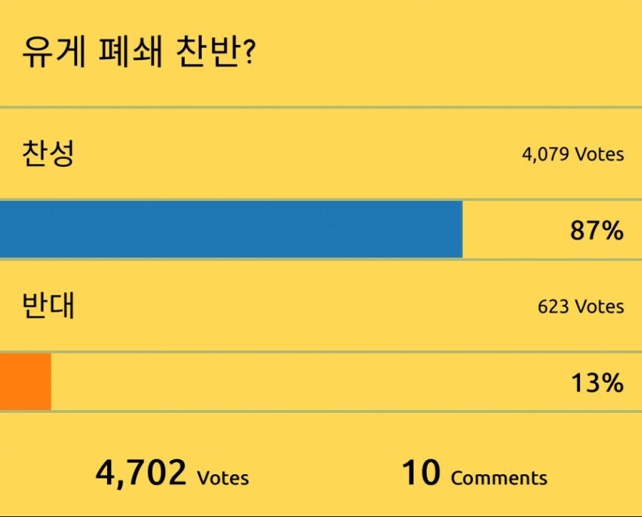 빌런들 유게에서 영구정지 할수있는법_2.png