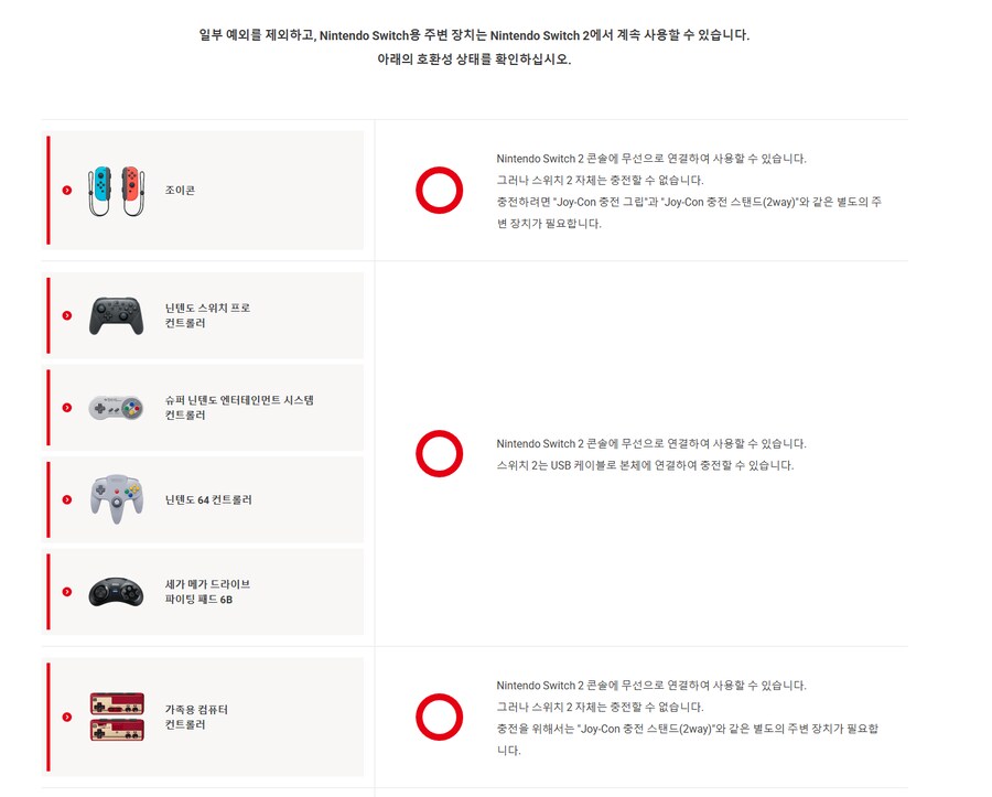스위치2, 스위치1 소프트/주변기기 호환 정보_2.png