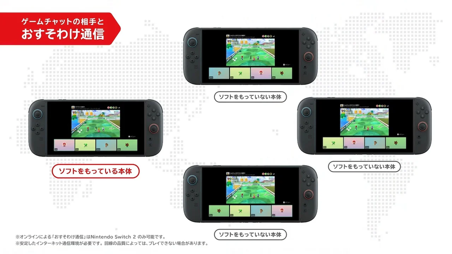 닌텐도 스위치/스위치2 게임 공유 기능 강화_2.webp