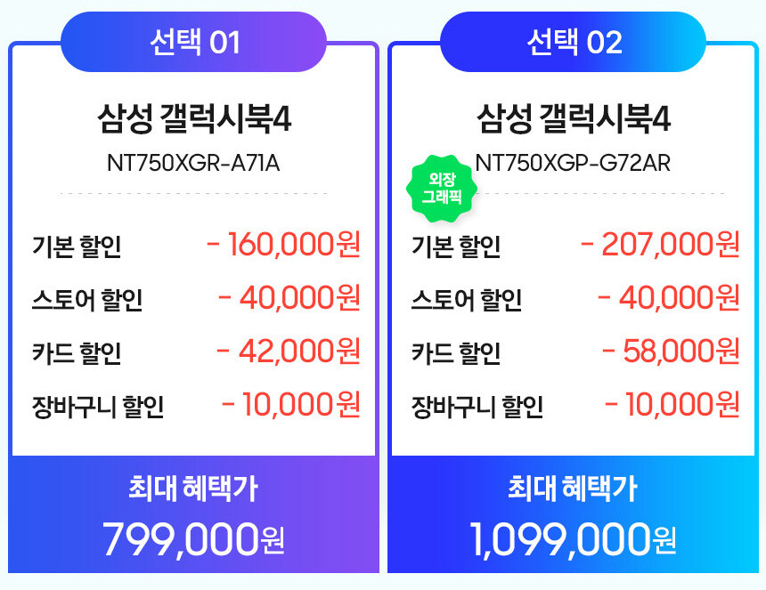 [11번가] 단, 9일간! 100만원 대 삼성 갤럭시북 70만원 대로 할인_3.jpg