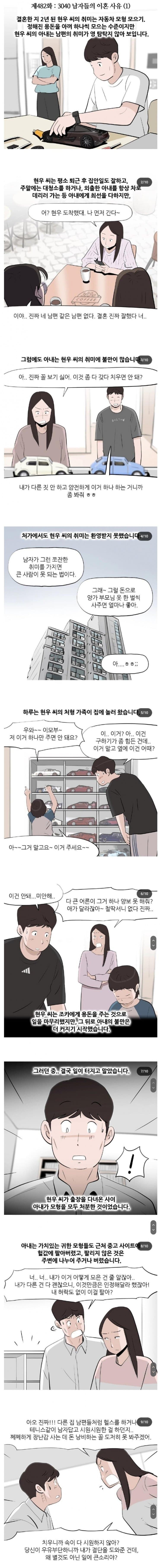 3040 남자 이혼사유 1,2,3위.manhwa_1.jpg