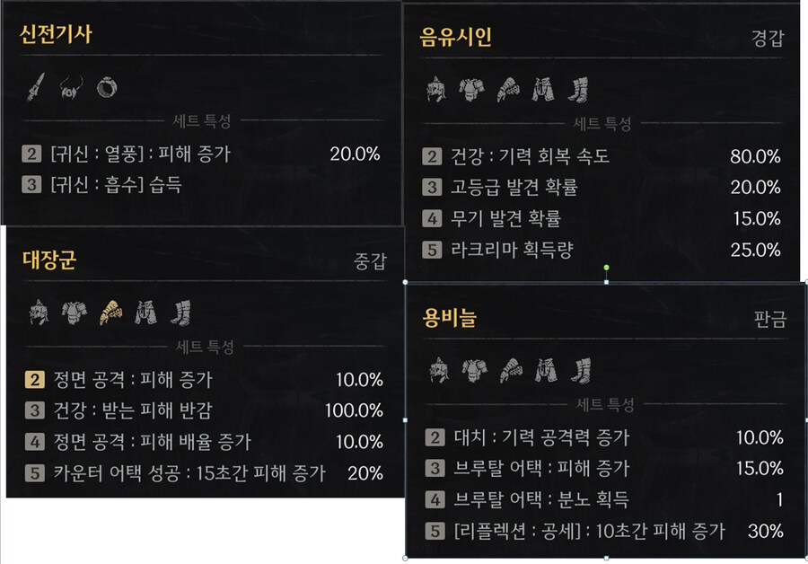 모든 세트별 효과 및 드랍처 정리_3.png