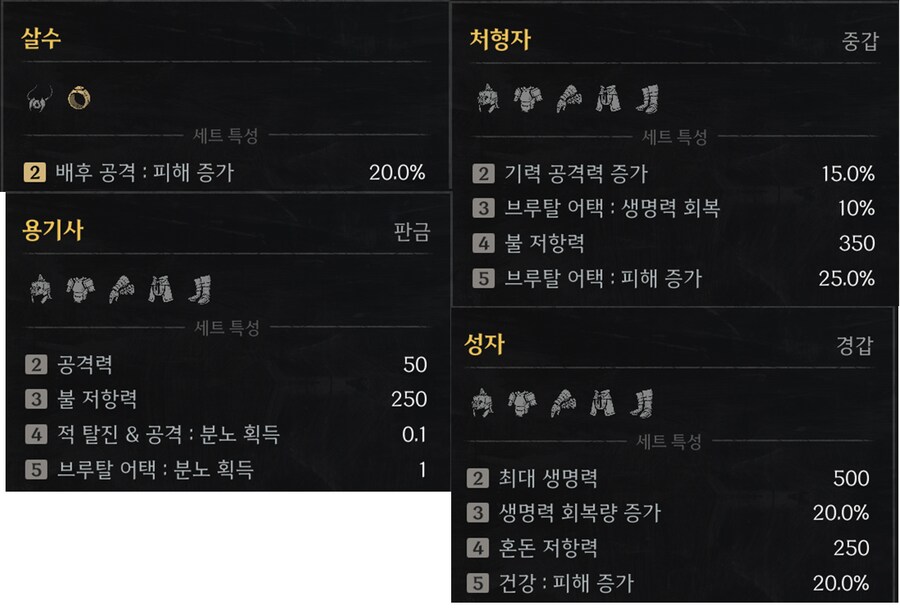 모든 세트별 효과 및 드랍처 정리_7.png