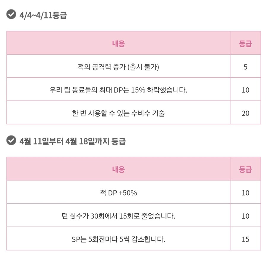 스코어 150만_2.jpg