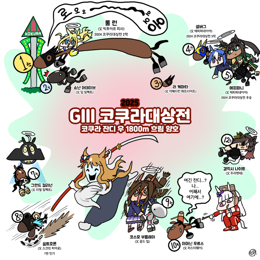 말딸)2025년 1~3월 레이스짤 그린 거 모음_25.webp