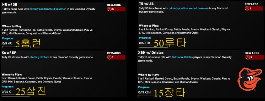 스포트라이트+라스트 라이드 프로그램 업데이트 정리._7.jpg