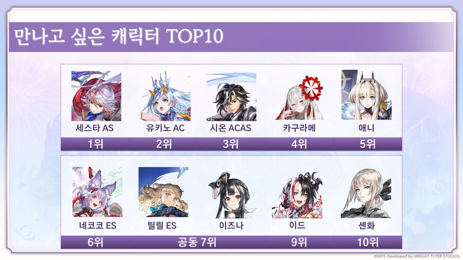 [어나더에덴] 축제 2025 봄 8주년 직전 공개생방송_39.png