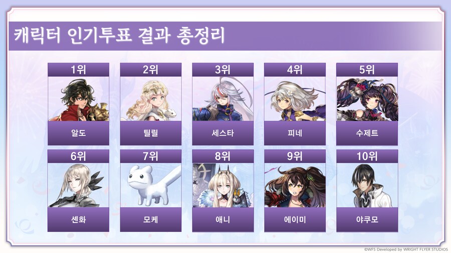 [어나더에덴] 축제 2025 봄 8주년 직전 공개생방송_43.png