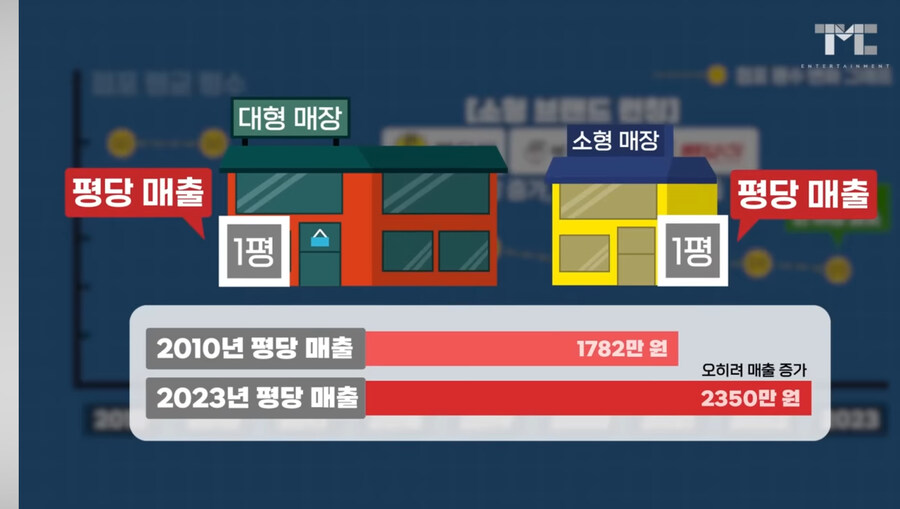 백종원 몰락의 시발점이였던 것_2.jpg