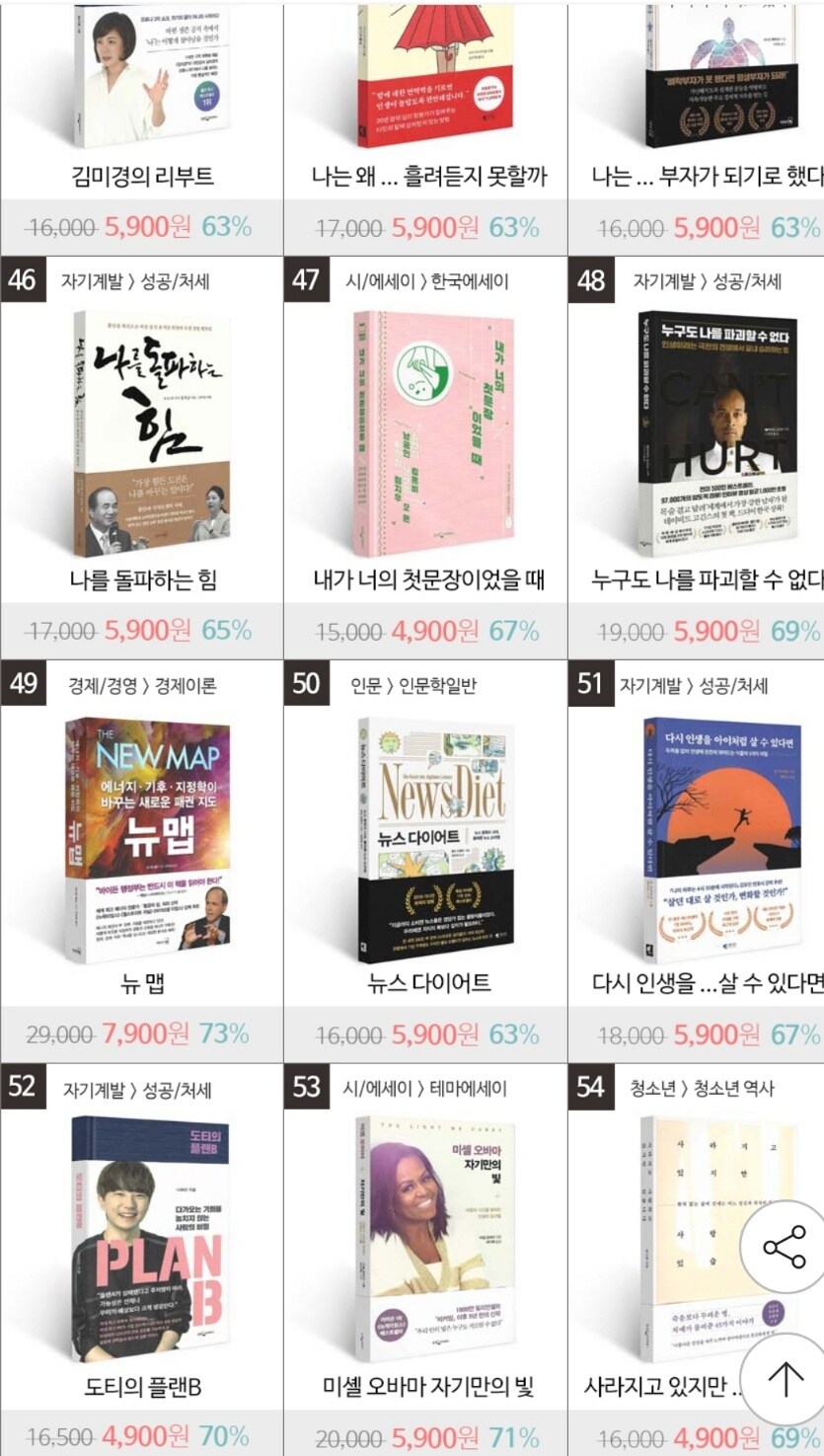 [지마켓]4월 추천도서 신간 베스트셀러 303종 (3,900원~/무배)_4.jpg