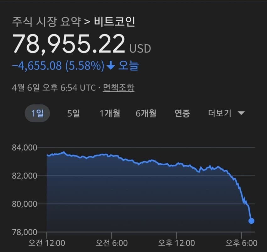 비트코인) 근황_1.jpg