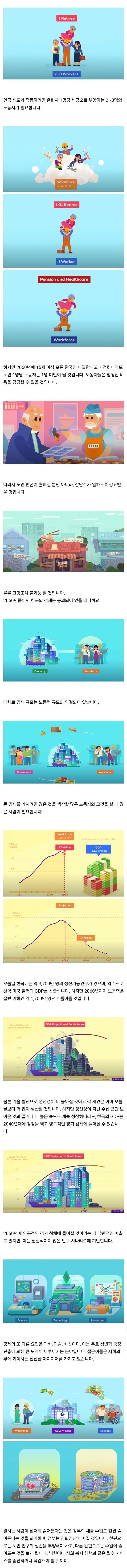 쿠르츠게작트 - 대한민국은 끝났다 (South Korea is Over)_6.jpg