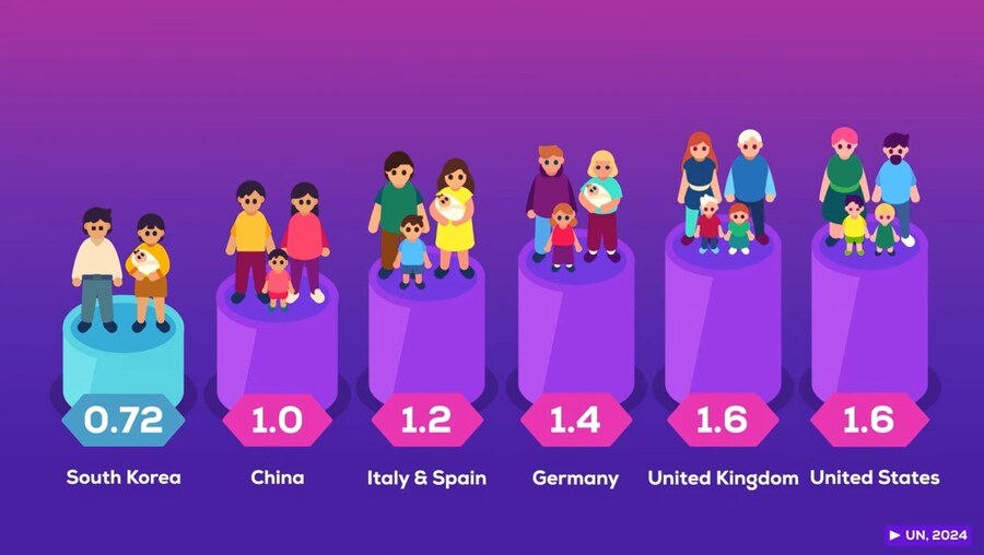 한국이 망했다는 쿠르츠게작트 영상 마지막 결론부분_1.jpg