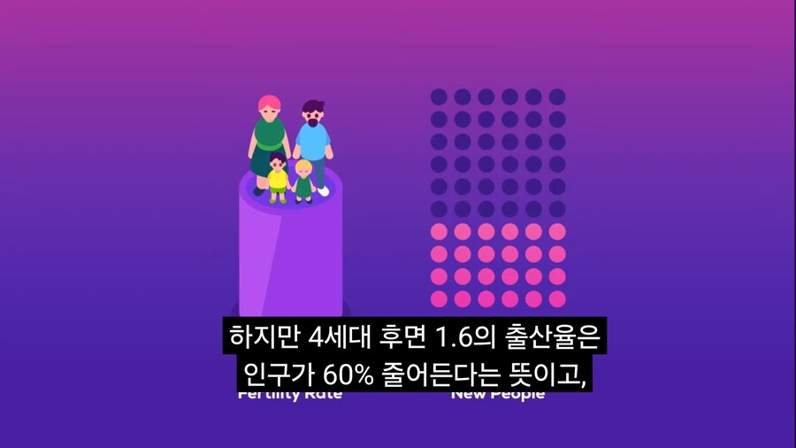 한국이 망했다는 쿠르츠게작트 영상 마지막 결론부분_4.jpg