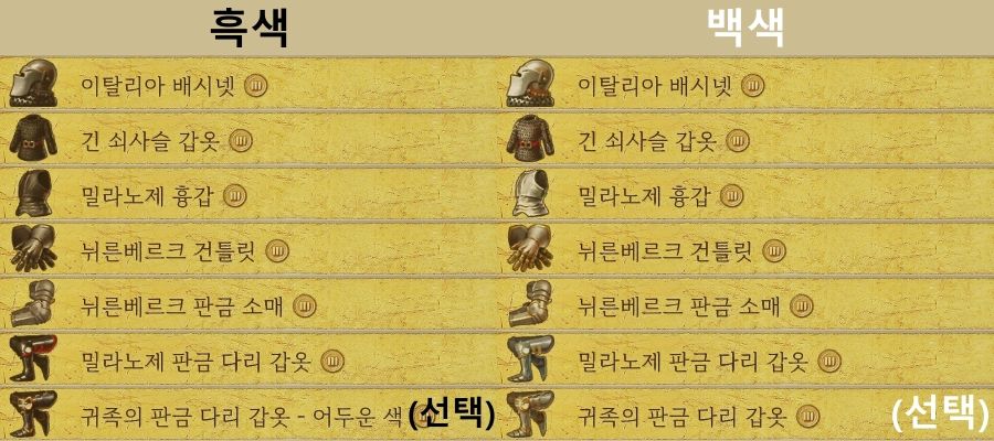 흑기사와 백기사 만들기(2막)(1.3패치 이전 내용)_2.jpg