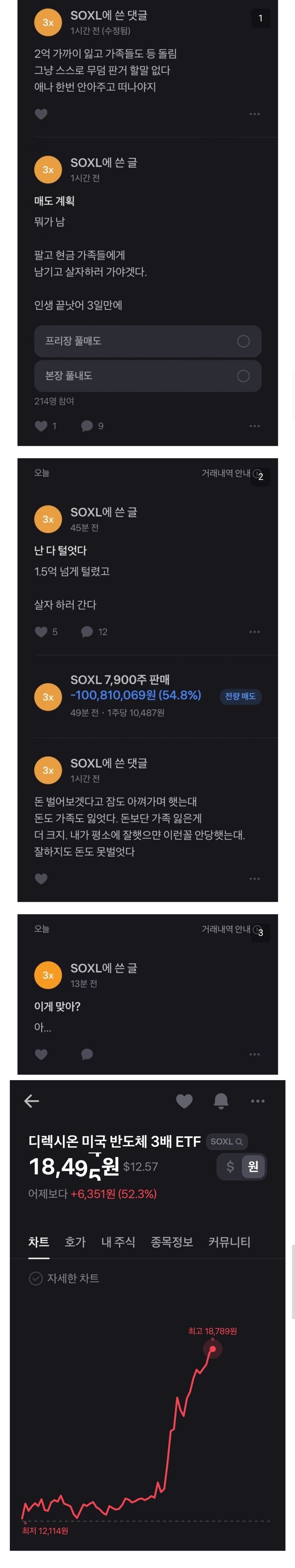 오늘자 토스 주식게시판 레전드 등판ㅋㅋㅋㅋ