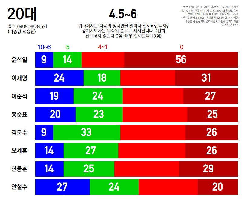꼭 전화받아서 안철수에게 투표해주세요._1.png