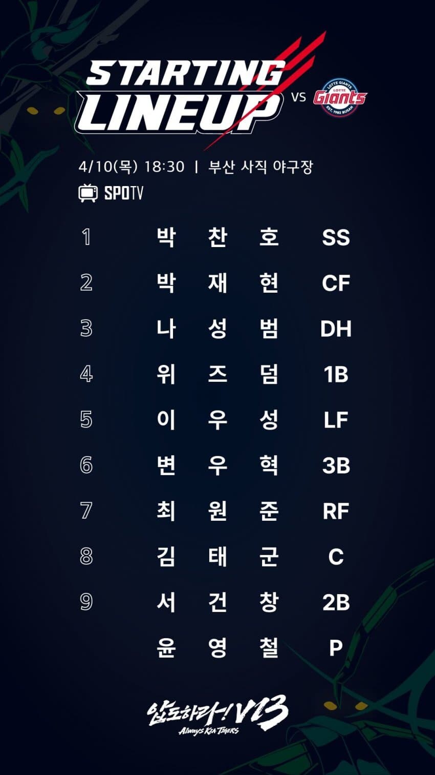 4월 10일 목 기아 vs 롯데 기아 라인업_1.jpg