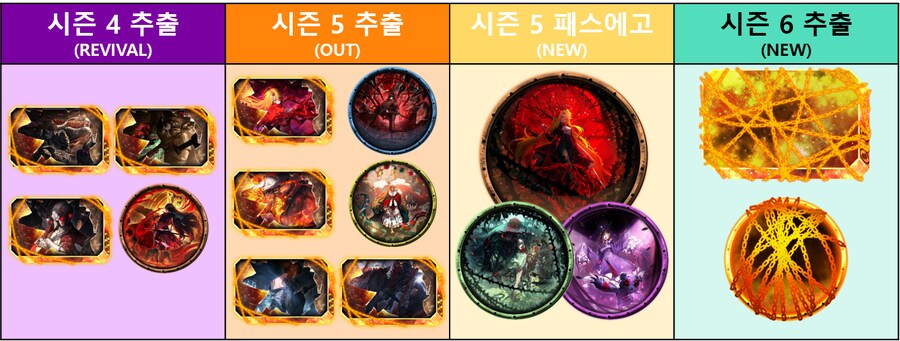 시즌 교체에 대비하는 시계관리자들의 올바른 자세_1.png