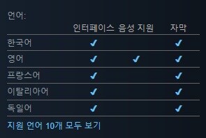 로그라이트 슬롯 머신 호러 "클로버핏" 발표 트레일러_2.jpg