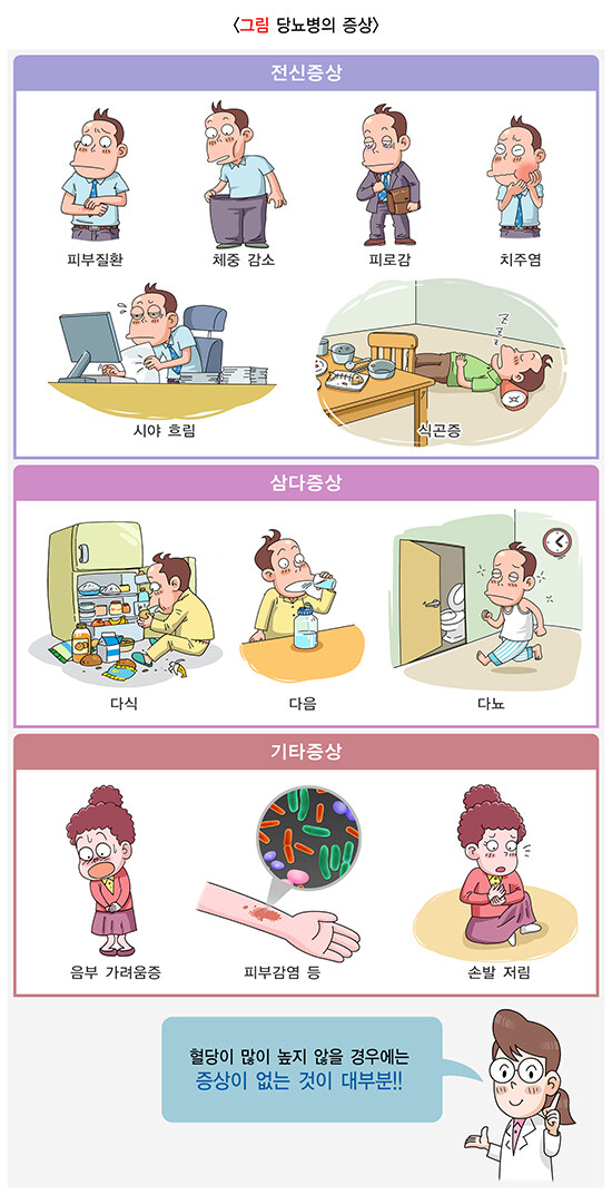 당뇨 걱정 되시나요?_2.jpg