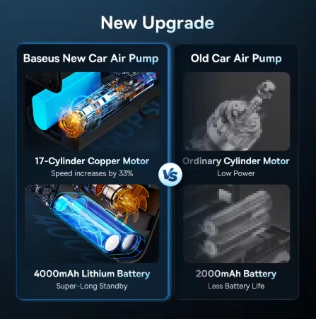 Baseus 무선 자동차 공기 펌프($19.99/무료)_2.png
