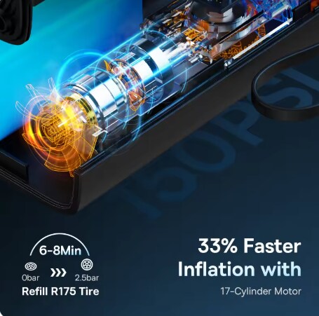 Baseus 무선 자동차 공기 펌프($19.99/무료)_3.png