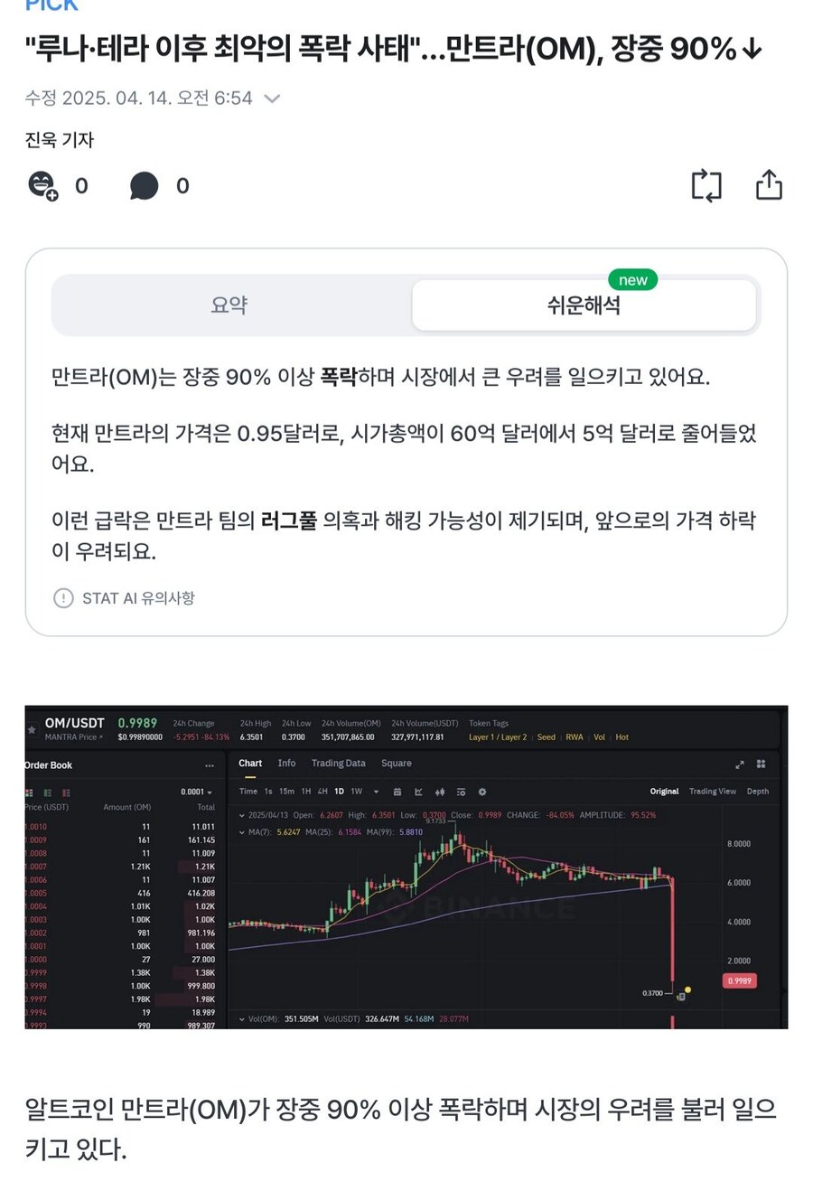 시총 10조짜리 코인 먹튀 사태 터짐