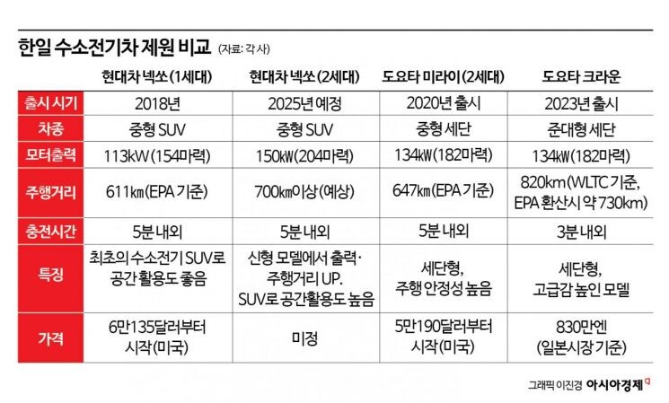 퀀텀모빌리티 이미지