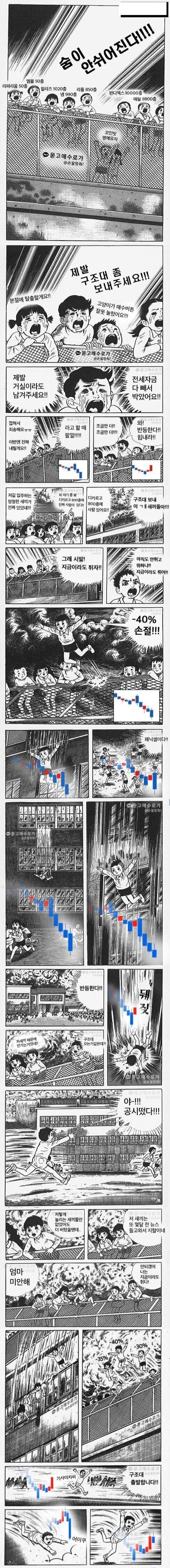 5년 전 코인 폭락 때 짤이라는데
